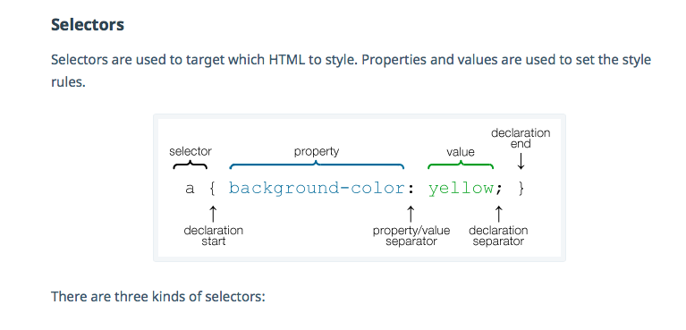 CSS Basics